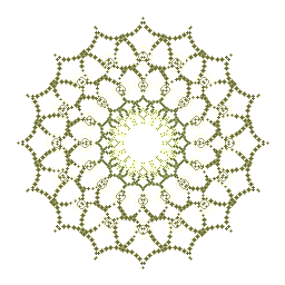 Test Circle