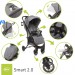 Satya - Wózek Smart 2.0 opcje